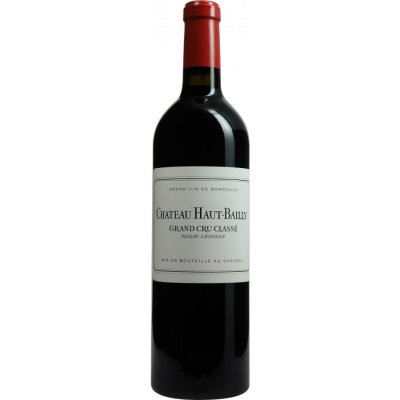 Château Haut-Bailly 2021