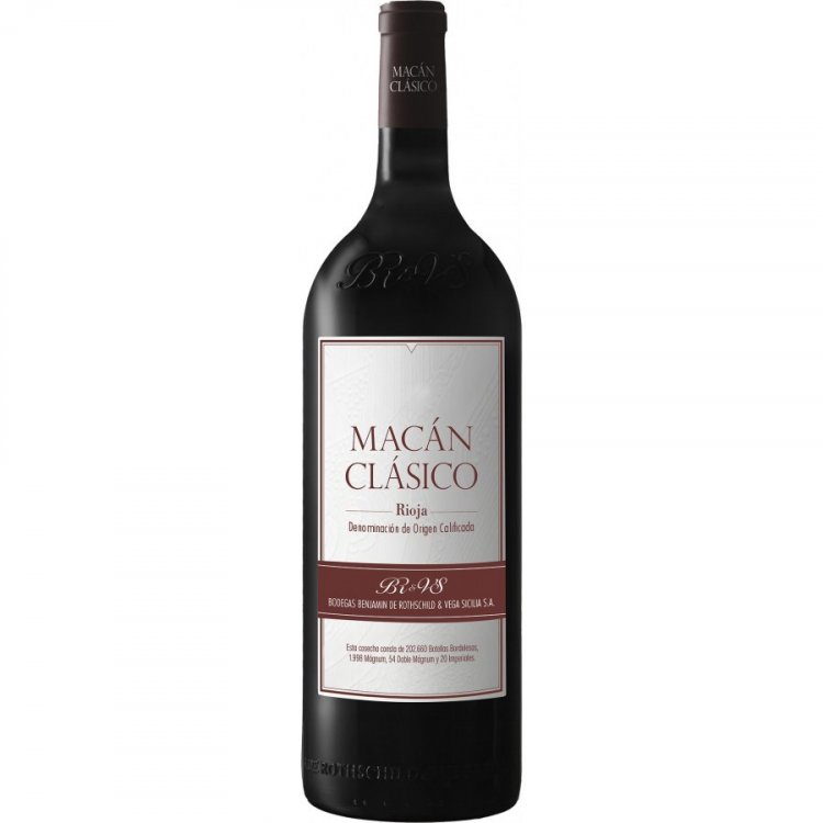 Macán Clásico 2020 Magnum