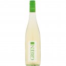 Green 2024 - Johann Topf