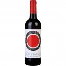 Conceito Contraste Tinto 2018